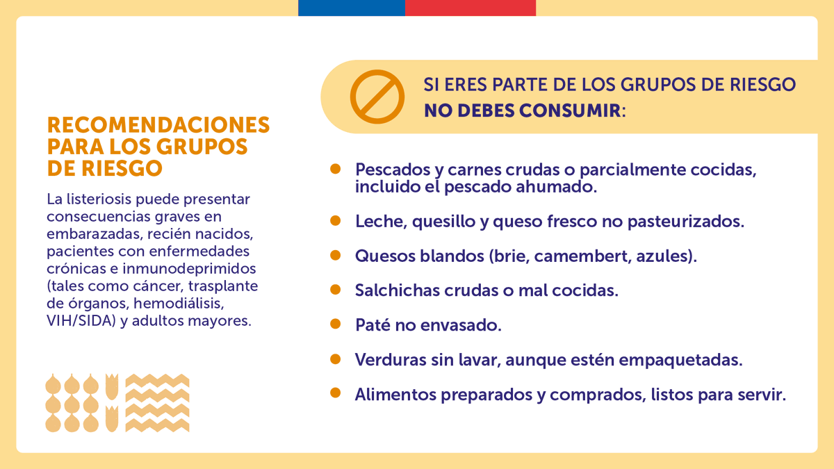 ministeriosalud's tweet photo. 🔴Frente a la presencia de #ListeriaMonocytogenes en alimentos, presta atención a estas medidas, en especial si eres parte de los grupos de riesgo como:

➡️Embarazadas 
➡️Recién nacidos
➡️Pacientes con enfermedades crónicas e inmunodeprimidos 
➡️Adultos mayores https://t.co/1ICPEfVswK