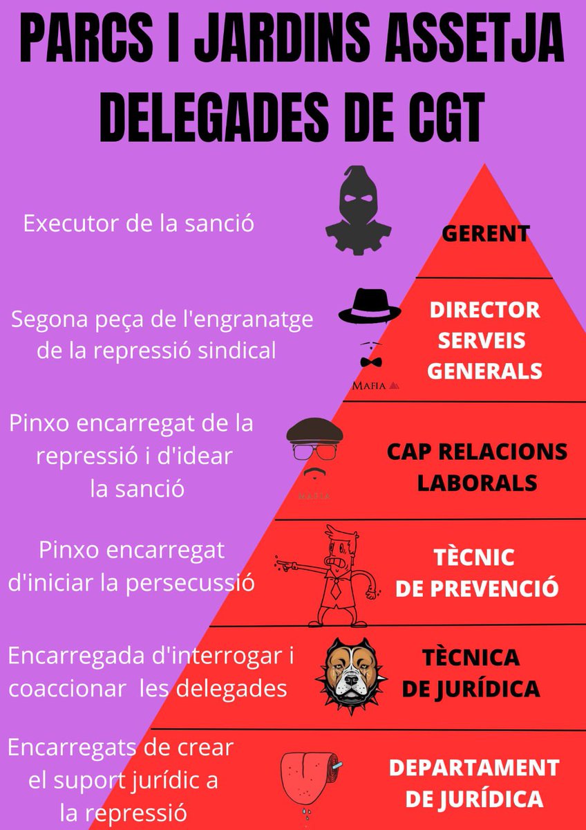 malesherbescgt's tweet photo. "Si eres neutral en situaciones de injusticia, has elegido el lado del opresor". Desmond Tutu #6juliolcontralarepressio @bcn_ajuntament @BCN_Ecologia https://t.co/Qni23ub3fu