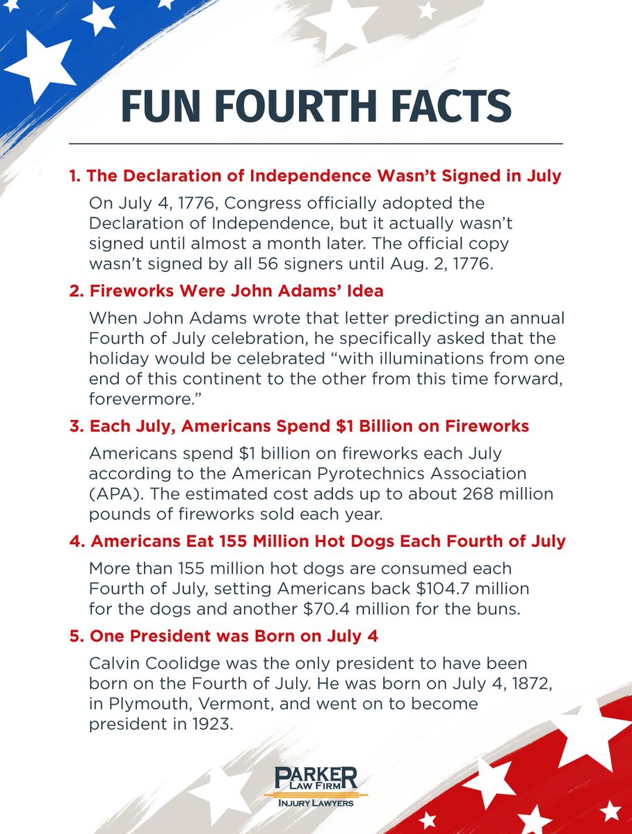 In honor of the Fourth of July holiday, we wanted to share some Fun Fourth Facts! What other fun facts do you know about the holiday? Share in the comments!