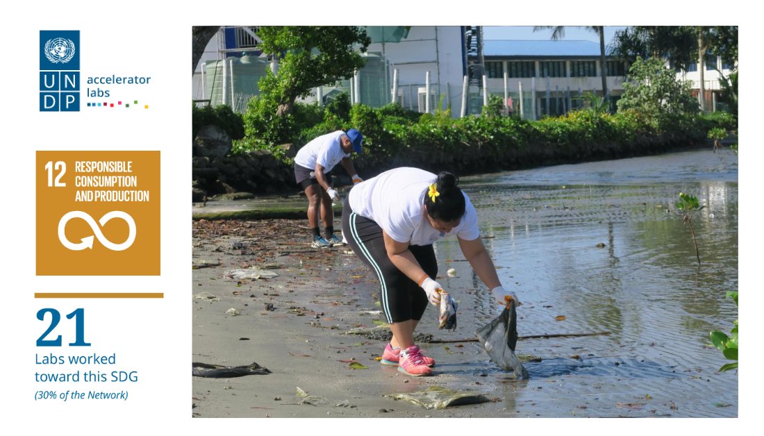 21 of @UNDPAcclabs work on #SDG 12: Responsible Consumption and Production, including the Lab in Fiji, where the team is working on shifting behaviors toward a circular economy of plastics.  
👉undpacclabs.com/SDG12

#UNDPEB #GlobalGoals