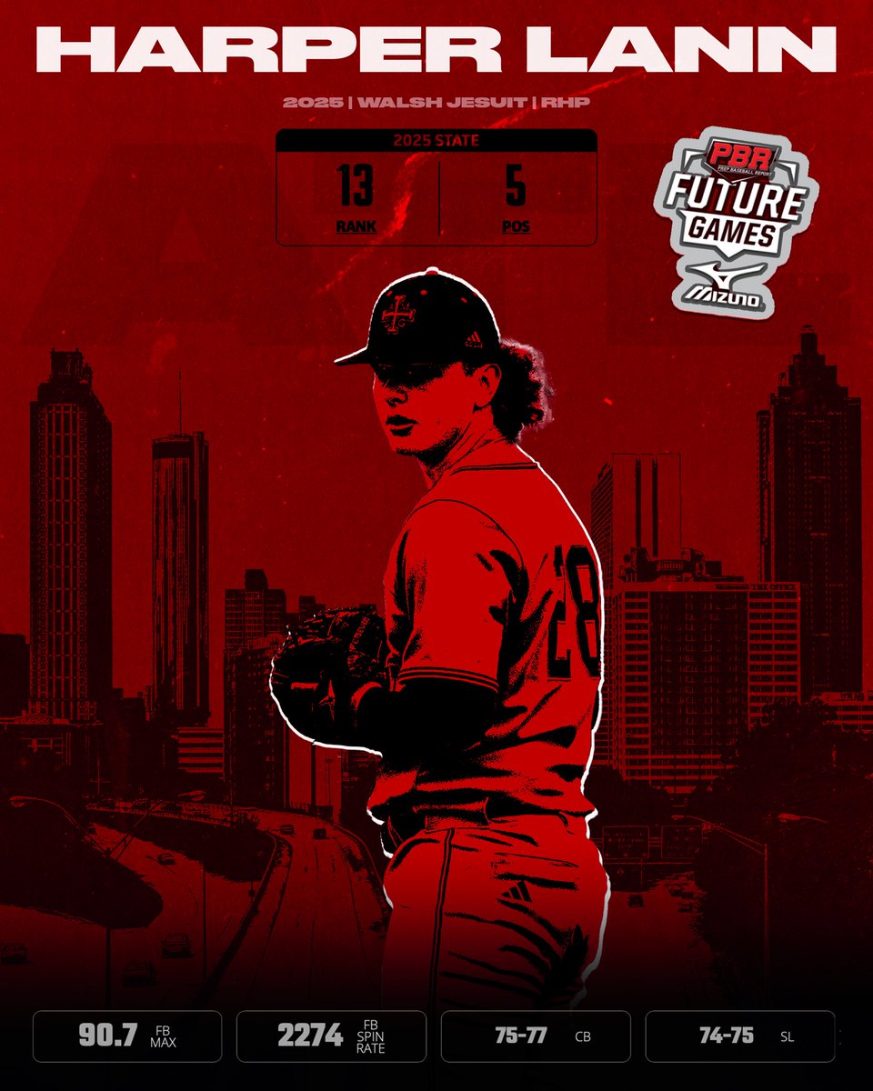 PrepBaseballOH's tweet photo. #𝐓𝐞𝐚𝐦𝐎𝐡𝐢𝐨 𝐓𝐢𝐜𝐤𝐞𝐭 𝐏𝐮𝐧𝐜𝐡𝐞𝐝 🎟

- 2025 RHP @LannHarper 

• #13 Ranked Player in OH (2025)
• Summer Org: @ReleaseBaseball 
• High School: @WJHS_Baseball 

#BeSeen x #PBRFG23 https://t.co/3eSkFHM33d