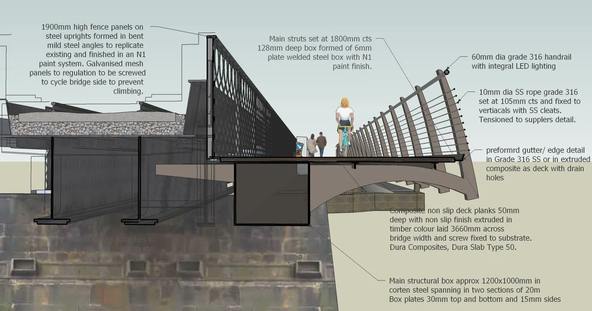 York Design Awards tweet media