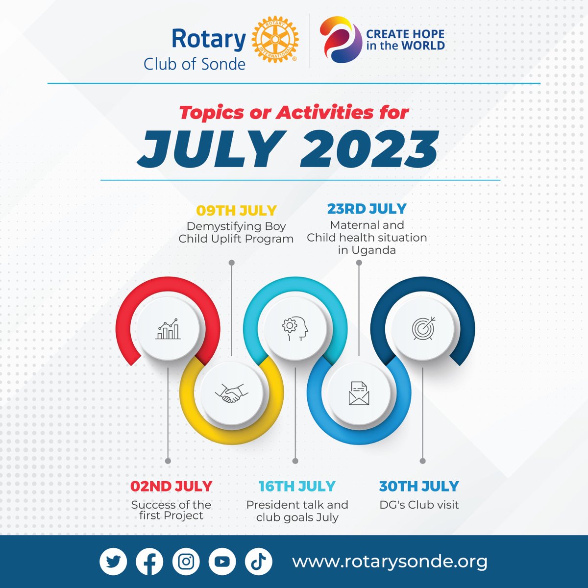 Kindly read and follow the Club's events for the Hope Create leaders first month of the Rotary Year. Mark your calendars too.
Have an awesome month as Action People.