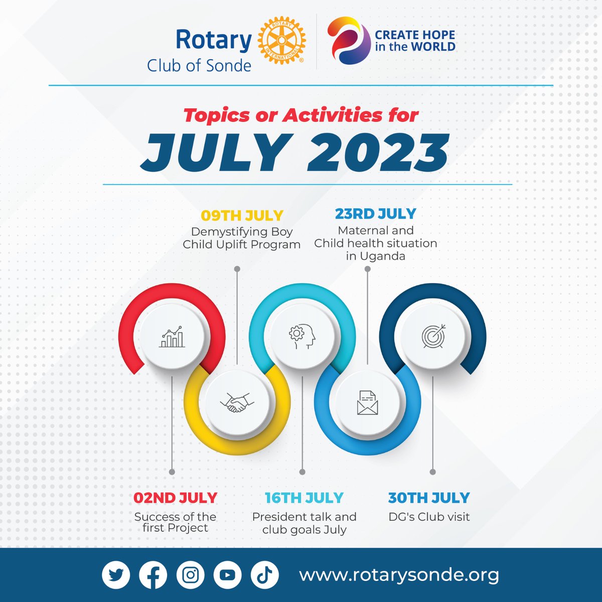 Kindly read and follow the Club's events for the Hope Create leaders first month of the Rotary Year. Mark your calendars too. Have an awesome month as Action People.