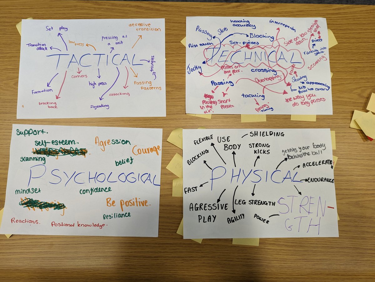 SportsLab tweet media