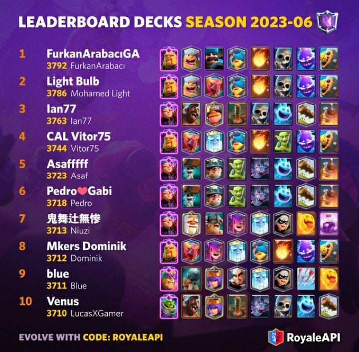 ByNiico🐷 tweet media