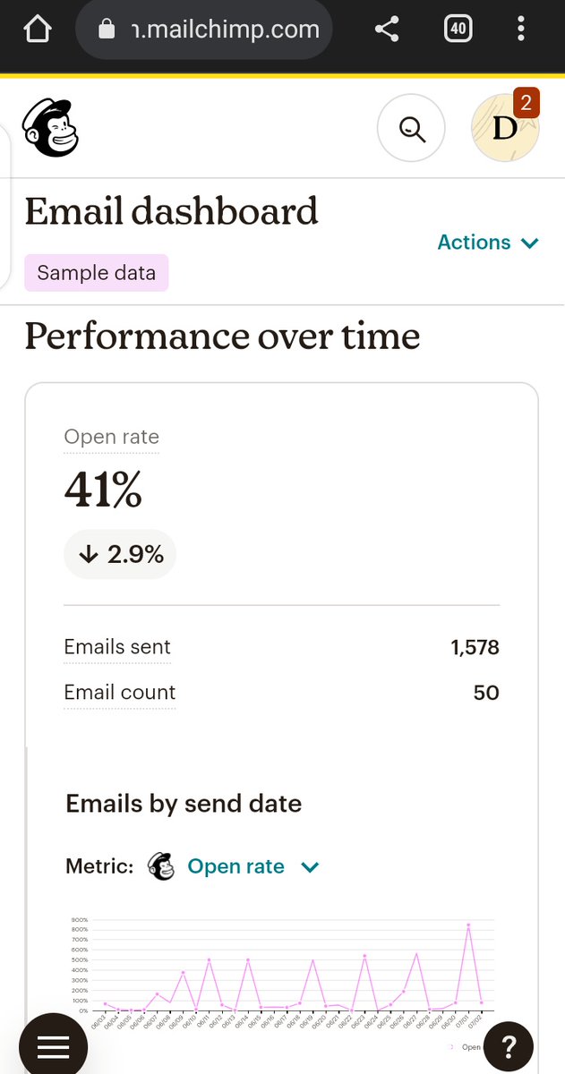 michaelakinnike's tweet photo. I think a Founder with Growth competence is a cheat code.
The world average newsletter open rate is 21.33%
Me sending Newsletters for @Datavaultng_ is 41% all-time average.
10% growth in subscribers in June 2023.
Keeping my eye on the numbers.
#datavaultng https://t.co/D3j6yK3nF5