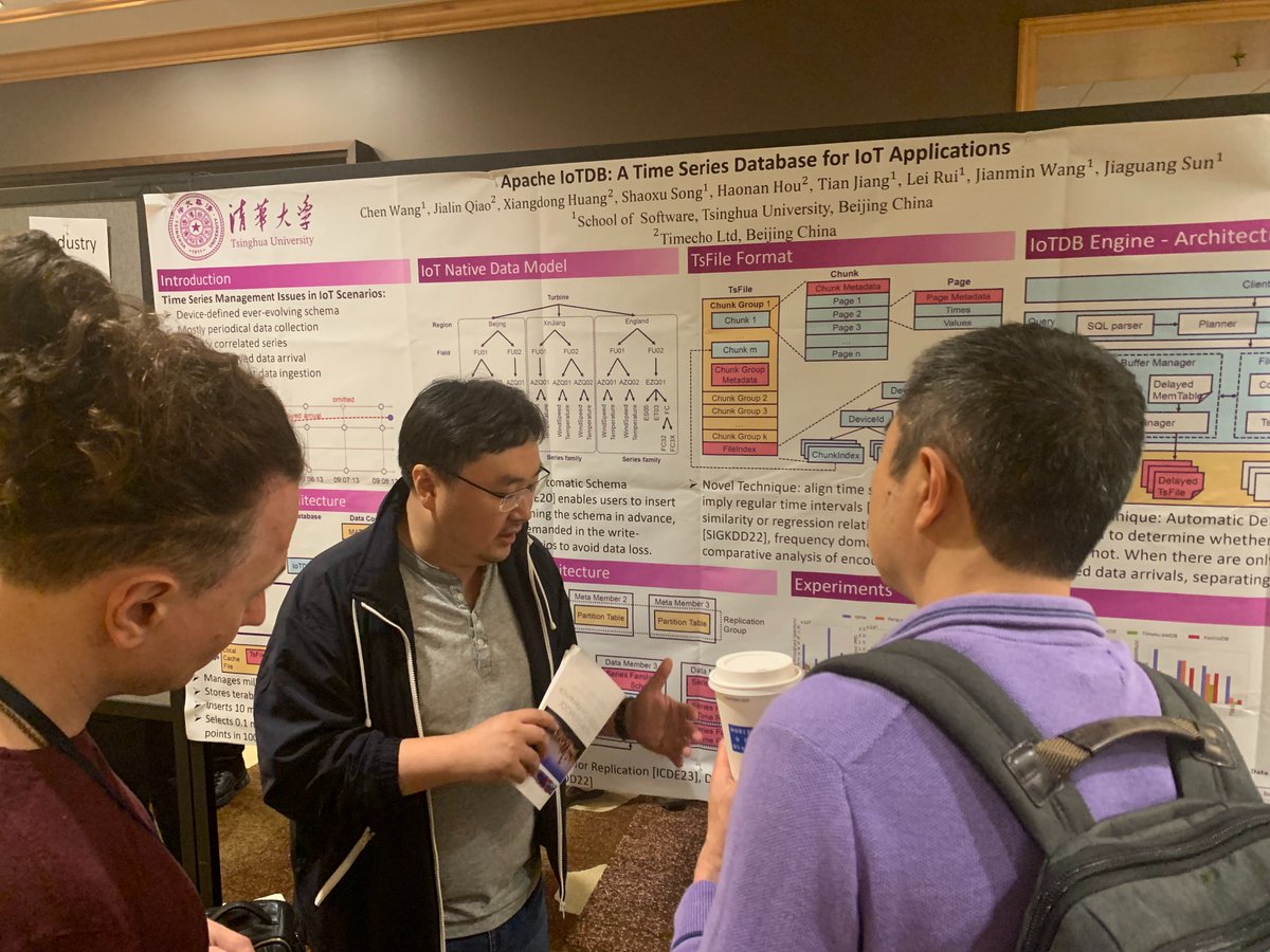 TimechoTech's tweet image. @ApacheIotdb has made a significant impact at #SIGMOD 2023!
This paper 'Apache IoTDB: A Time Series Database for IoT Applications' highlights its advanced technical core, exceptional performance, and its wide-ranging application in IoT.
dl.acm.org/doi/abs/10.114…
#ApacheIoTDB