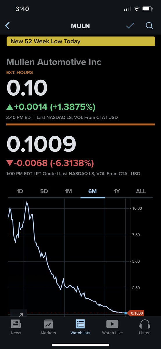burlin7890's tweet photo. $MULN @DavidMichery Resign #MotherFucker  enough is enough you POS. Retail investors have lost everything because of all your lies in past year and a half. #FuckYou https://t.co/BQEQtJxAvz