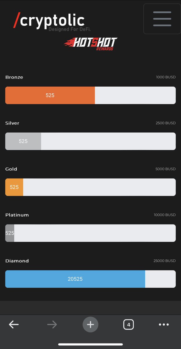 Quarantini- David tweet media