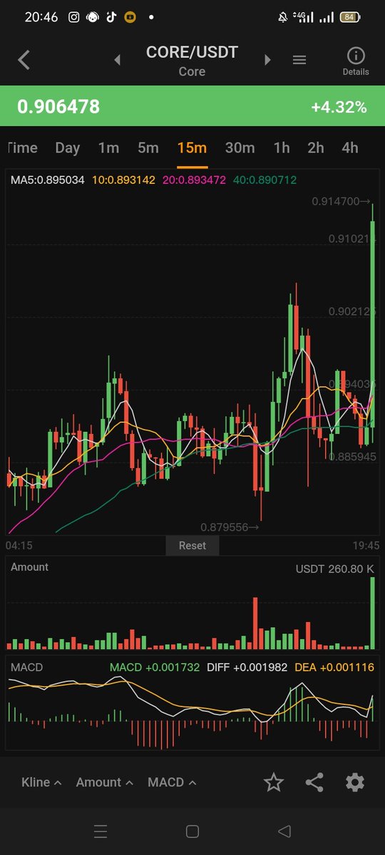 Pi_UpdatesDaily's tweet image. My darling #CORE