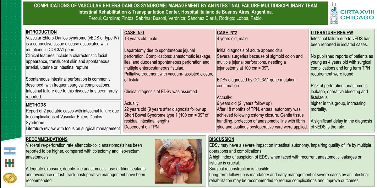 carolinapercul's tweet photo. Complications of vascular Ehlers-Danlos Syndrome: Management by an Intestinal Failure Multidisciplinary Team
@cirta2023
@LobosDr https://t.co/50W6sHzMTy