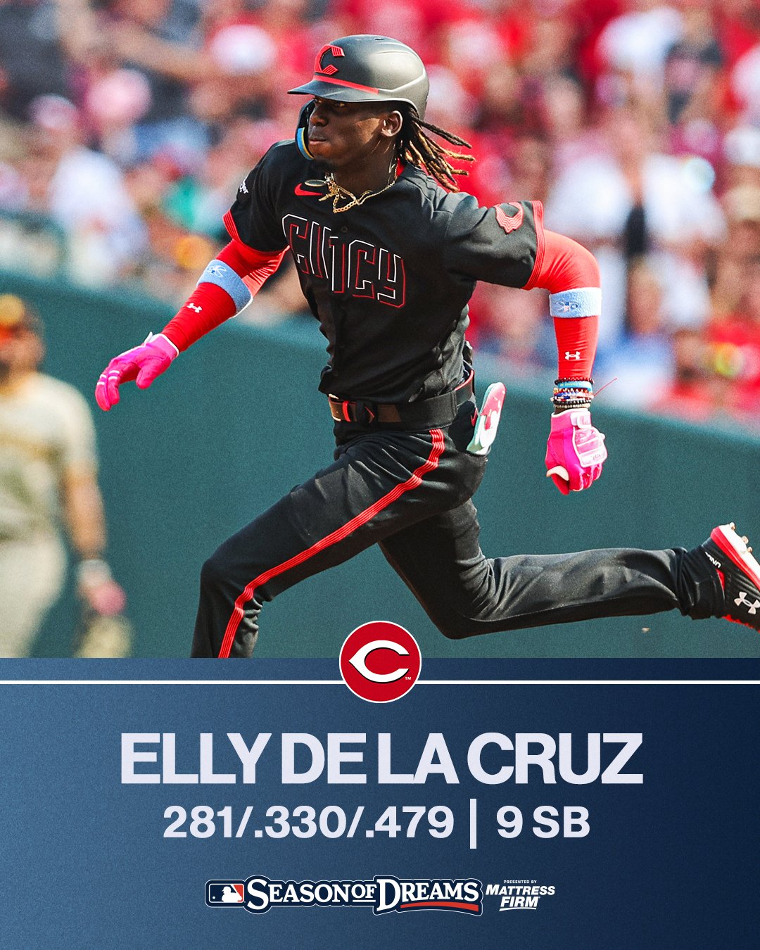 MLB on Twitter "The Reds lead baseball in hits (253) home runs (31