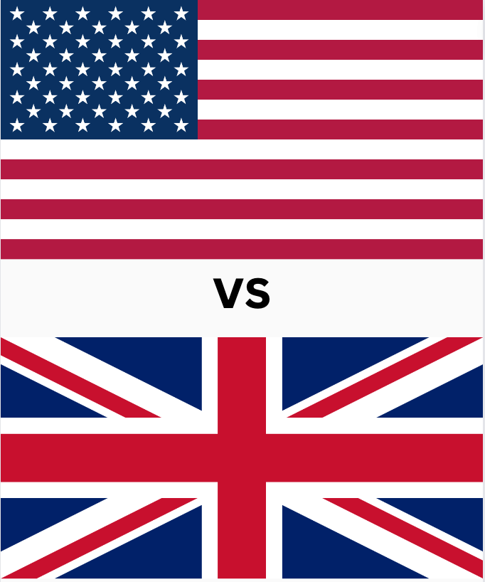 Spent the last 30 days in America

Some thoughts on the USA vs the UK: 

1. Flags - In America, if you fly the national flag -- it's normal. In Britain, if you fly the national flag -- you're labeled a neo-nazi.

2. Accents - In America, if you drive for 2 hours -- people's