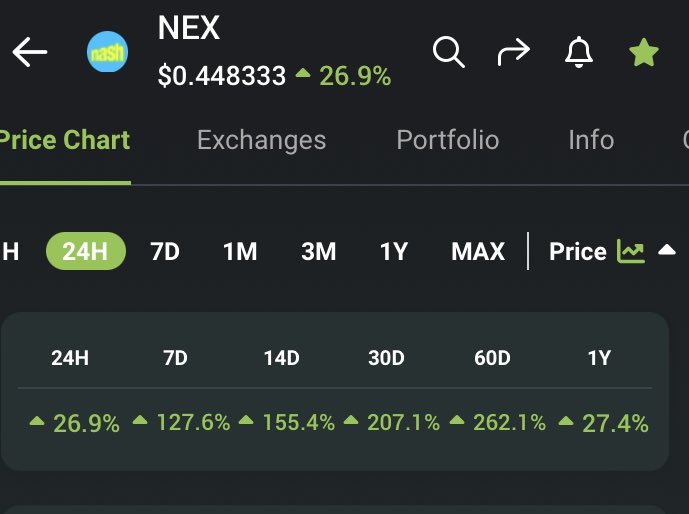 As #BINANCE faces regulation uncertainty in Europe, probably not a bad idea to check out <a href="/nashsocial/">Nash</a> 

#nashsocial is 

✅ Regulated and registered specifically in eu
✅ Non custodial with secured MPC wallet - meaning you’re in control of your cryptocurrencies