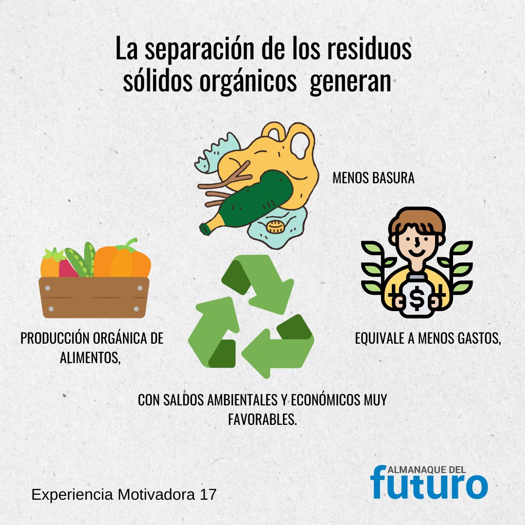 Conoce el manejo de #ResiduosSólidos orgánicos domiciliarios mediante procesos de #lombricultura, llevado a cabo en forma asociativa que ofrece soluciones con capacidad de futuro en lo ambiental, social y económico.
#ExperienciaMotivadora 17