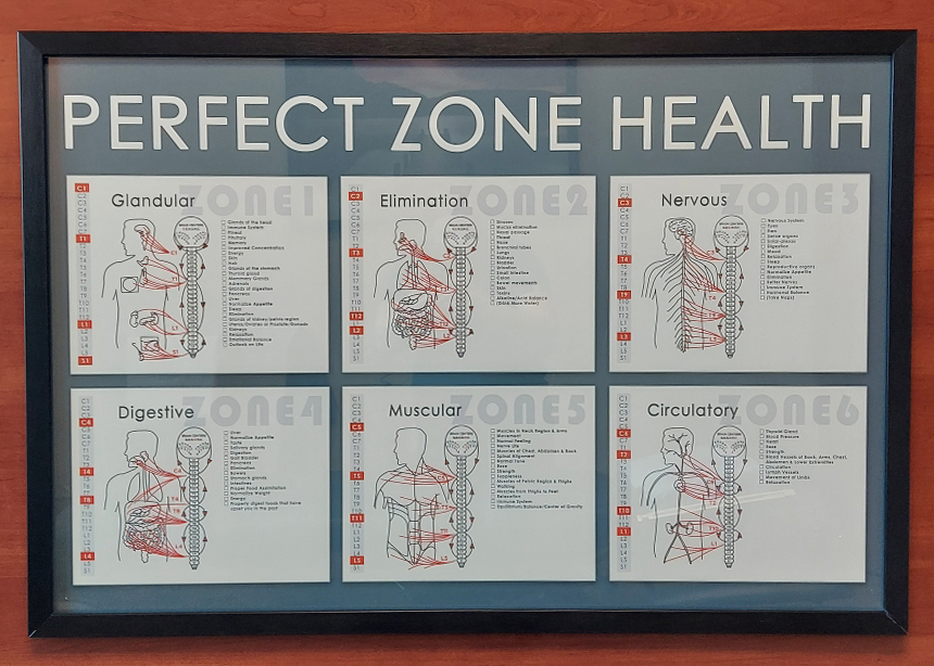 drdavidwarwick's tweet photo. Discover the Power of the Zone Technique at Warwick Chiropractic! 

This method targets the 6⃣ essential zones in your body, restoring balance and unleashing untapped energy! 

Walk in &amp; experience the difference the Zone Technique can provide!... https://t.co/w8sN7f1RPh