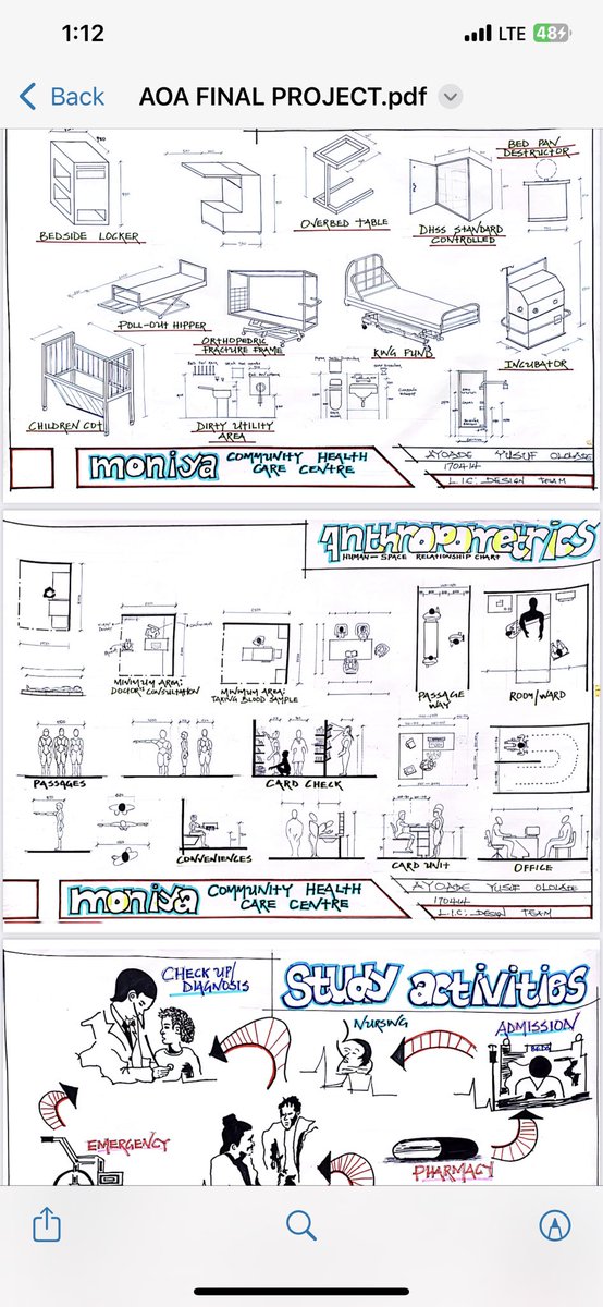 ololade_aoa's tweet photo. Guys kindly please help me tag @SeyiMakinde @oyostategovt @FeedbackOYSG @Oyshia_oy @Adebo_ogund @insideoyo @WHO and repost till we have the audience of Oyo State government 🙏🏽🙏🏽🙏🏽🙏🏽
We can make the design proposal come to life, which I believe will benefit the people of Oyo State https://t.co/ic0yLz4wAe