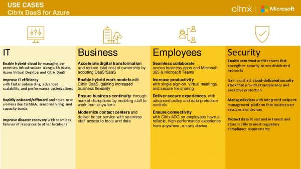 SM Manager tweet media