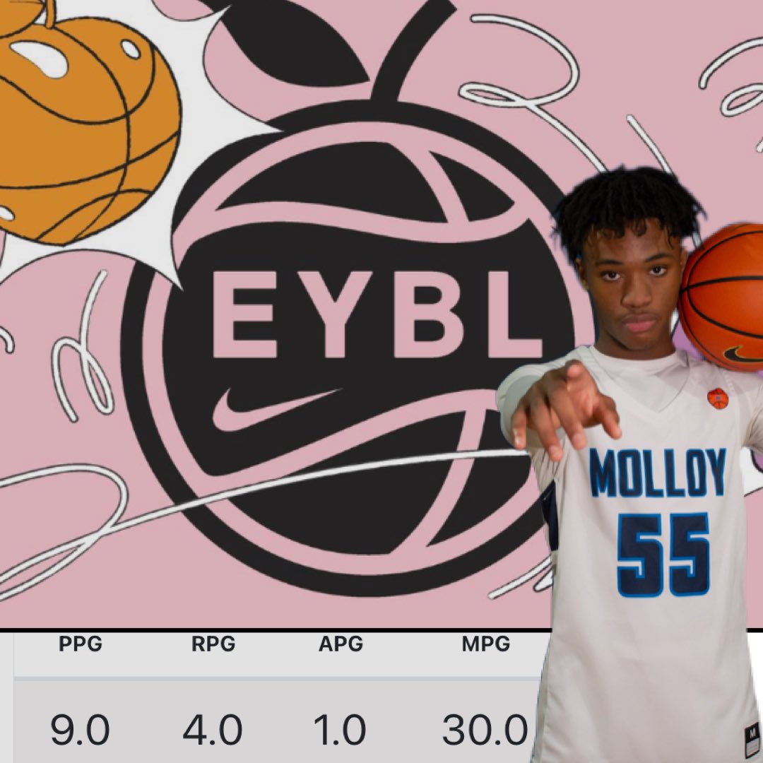 DaTalk6's tweet photo. At the Nike EYBL tournament in South Carolina, Sincere has been putting up some incredible numbers. As a true point guard, he's been leading he’s team with his exceptional court vision, ball handling skills, and decision making. He's also been scoring at an impressive rate. https://t.co/c3S9ZsQqif