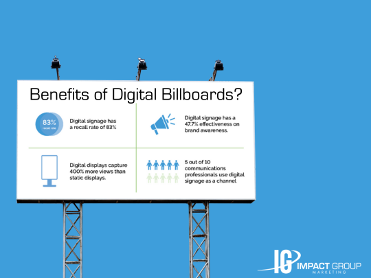 impactgroupmktg's tweet photo. Unleash the Power of Digital Billboards: Captivating Customers, One Pixel at a Time. To learn more about Digital and Traditional Billboards: https://t.co/jAcvovBSrT https://t.co/Gmx38ouyhe