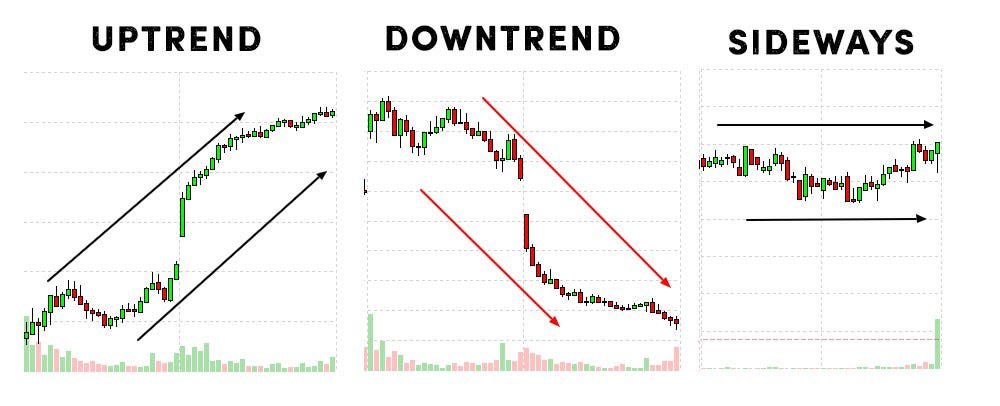 MBOT 1 Of 3 Trading Plans Posted This Morning 🚨 - Making Incredible Moves  Here 📈 - Make No Mistake The Price Action Came With Some Indecisiveness  Thats For Sure 🫣 : r/unusual_whales