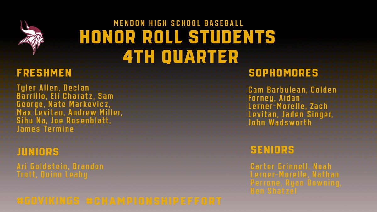Pittsford Mendon Viking Baseball (@mendonvikinbase) on Twitter photo Congratulations to our 4th Quarter Honor Roll Student-Athletes!
Winning in the classroom = Winning on the field!
#GoVikings #ChampionshipEffort #StudentAthletes
<a href="/PCSDAthletics/">Pittsford Athletics</a> <a href="/PCSDMendonHS/">PCSDMendonHS</a> Congratulations to our 4th Quarter Honor Roll Student-Athletes!
Winning in the classroom = Winning on the field!
#GoVikings #ChampionshipEffort #StudentAthletes
<a href="/PCSDAthletics/">Pittsford Athletics</a> <a href="/PCSDMendonHS/">PCSDMendonHS</a>