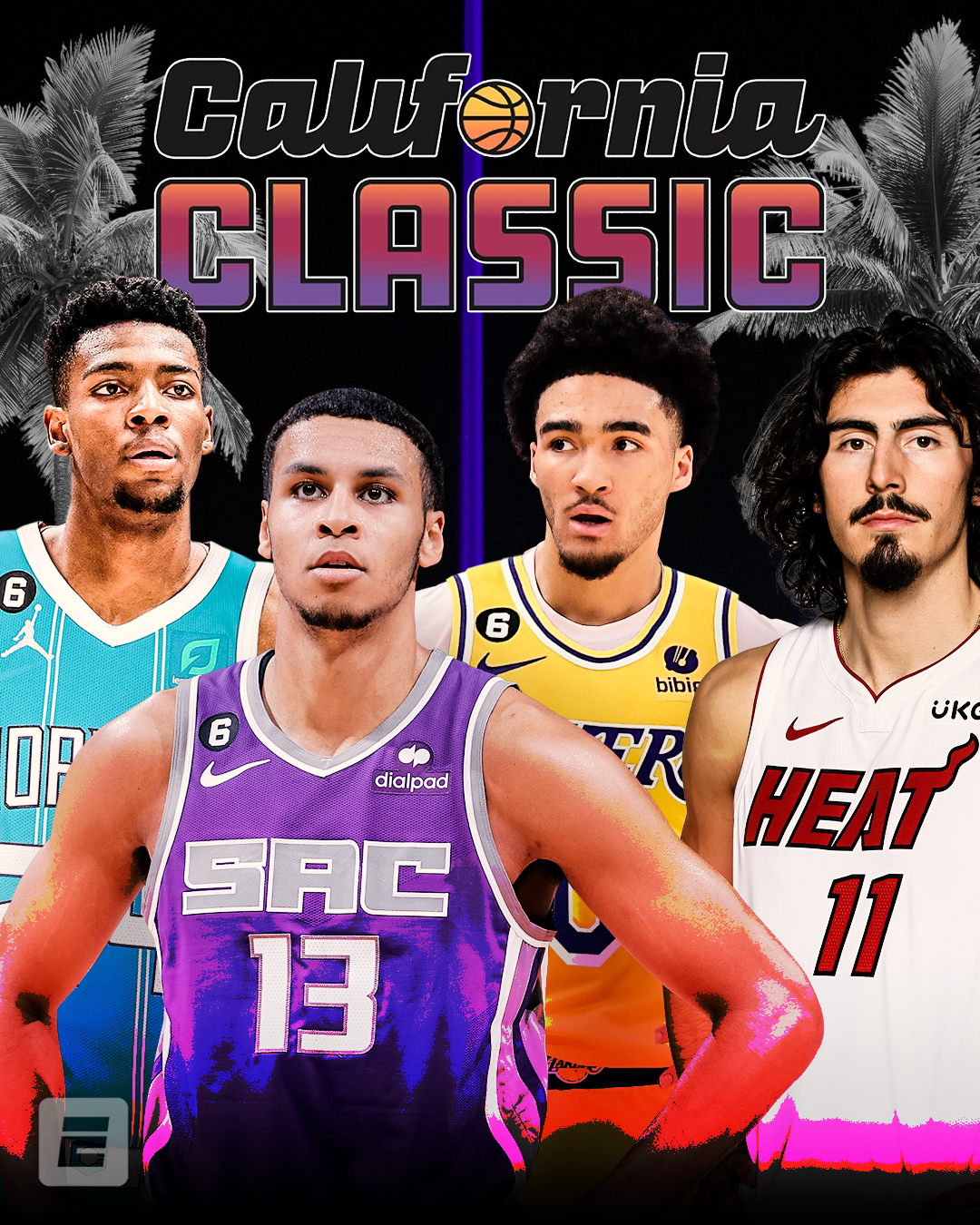 California Classic NBA Summer League 2023: Here are the full