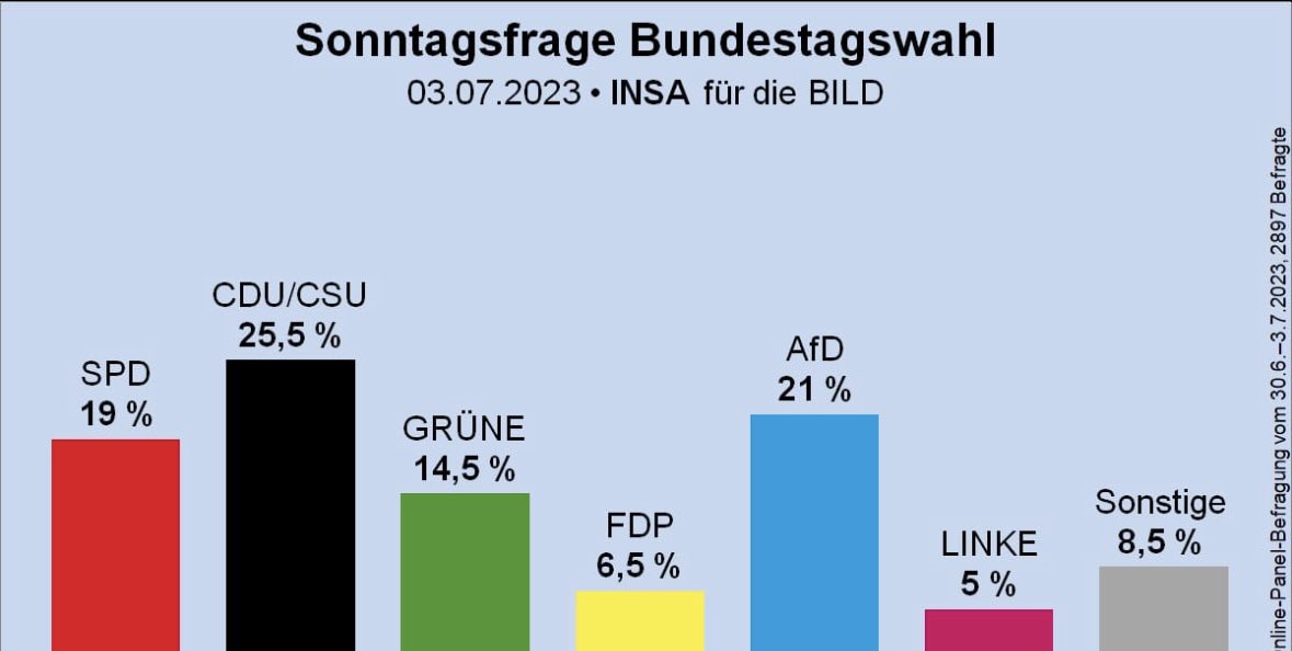 Unpopular opinion: Das ist ein Gesellschaftsversagen. Wir alle versagen.