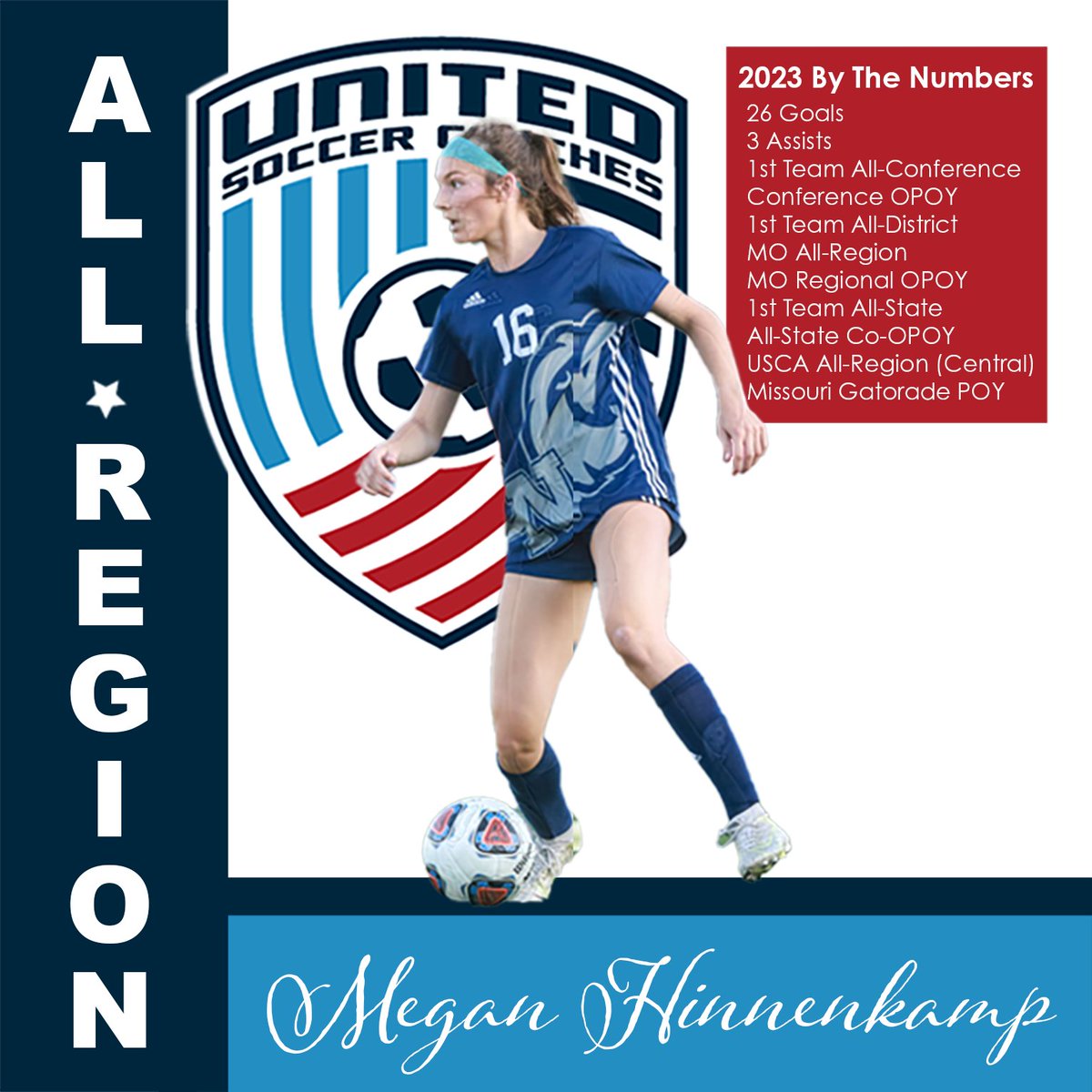 Liberty North Women's Soccer tweet media