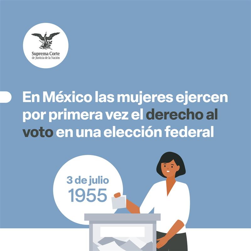 Un día como hoy, pero de 1955, las mujeres mexicanas acudieron por primera vez a las urnas a emitir su voto en una elección federal.

La discriminación por razón de género impedía que la mujer en México pudiera ejercer su derecho al voto. 
#VotoFemenino #LaCorteContigo