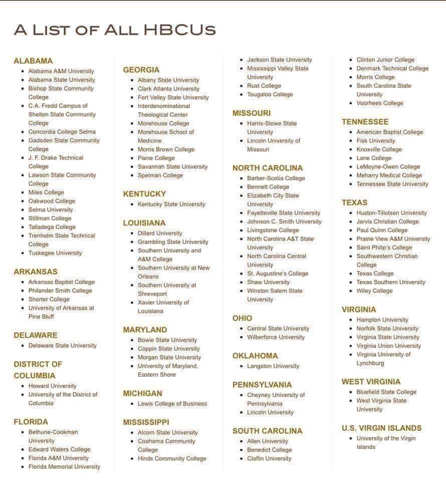 List of all the HBCUS If you're a rising senior here's the list of HBCUs. Go where you will be valued!