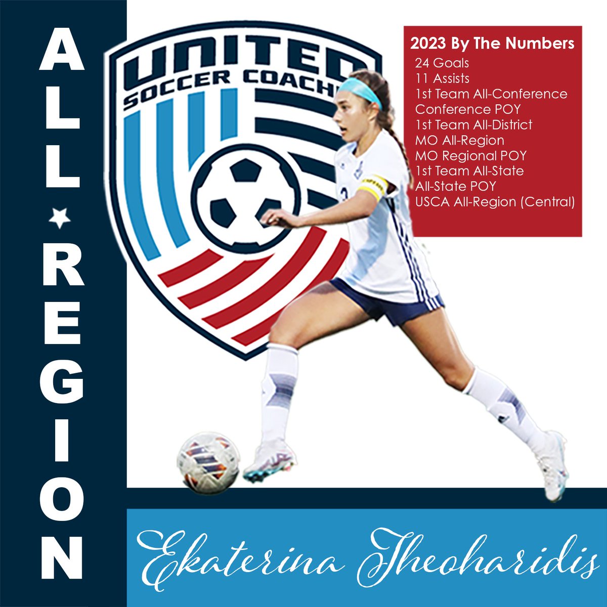 Liberty North Women's Soccer tweet media