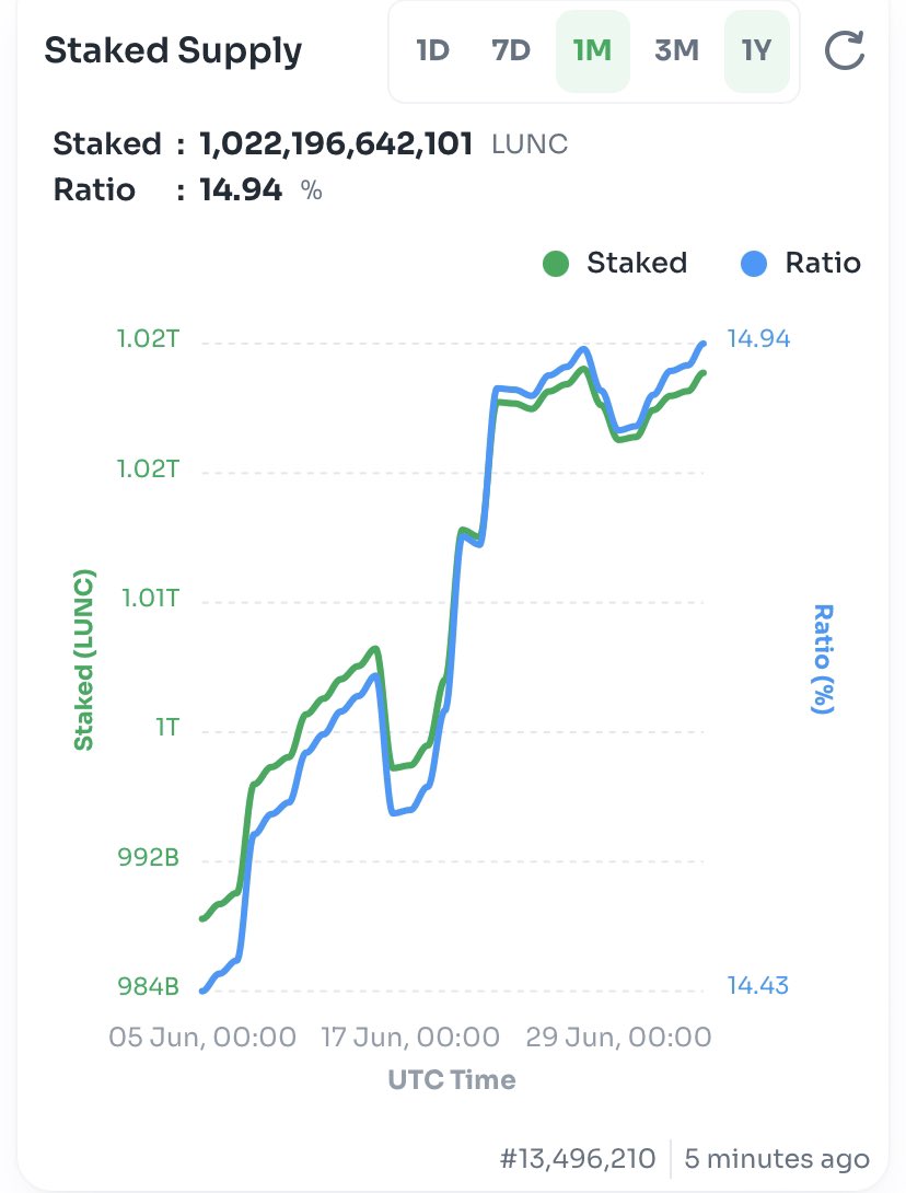 Cryptomane tweet media