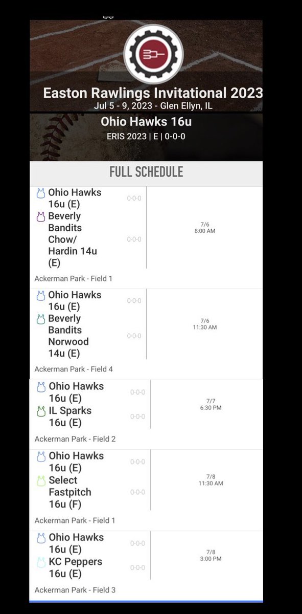 Ohio Hawks National Joseforsky 18U tweet media