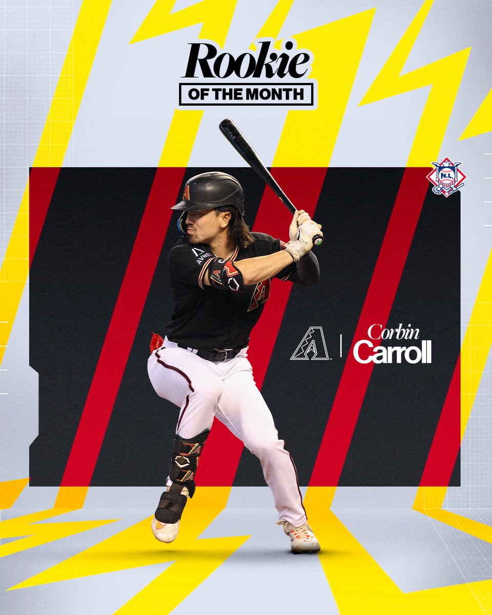 Gunnar Henderson: .320 BA, .994 OPS, 6 HR, 16 RBI Corbin Carroll