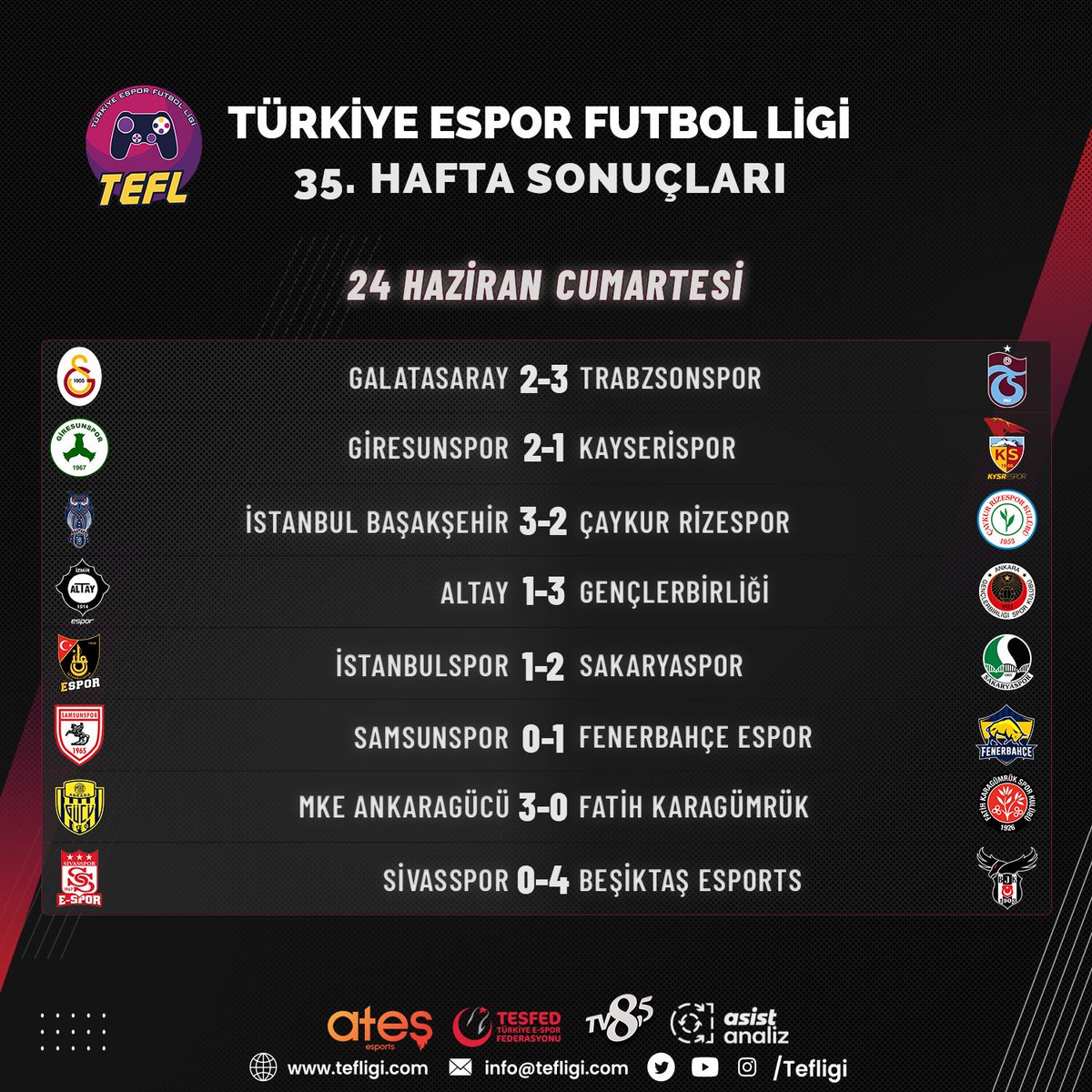 Ateş Spor Organizasyon tweet media