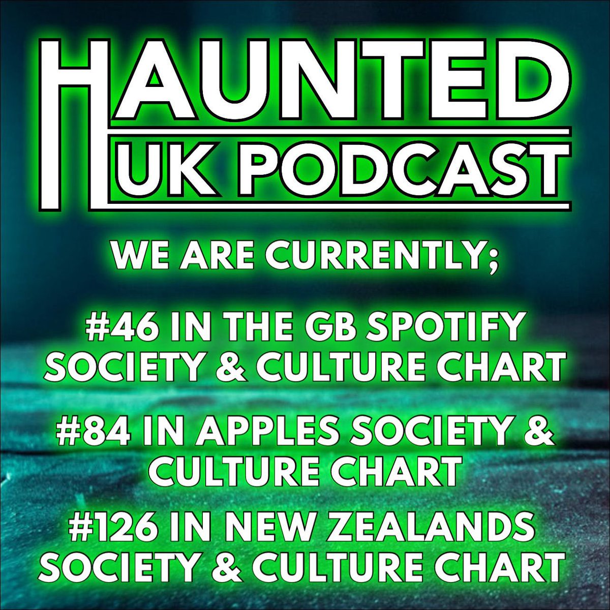 MarieWProofread's tweet image. #hauntedukpodcast has hit the charts !! Such a milestone and I’m so proud … Please don’t pinch me , I might wake up ! 🥲#scripteditor #topofthepops #Spotify