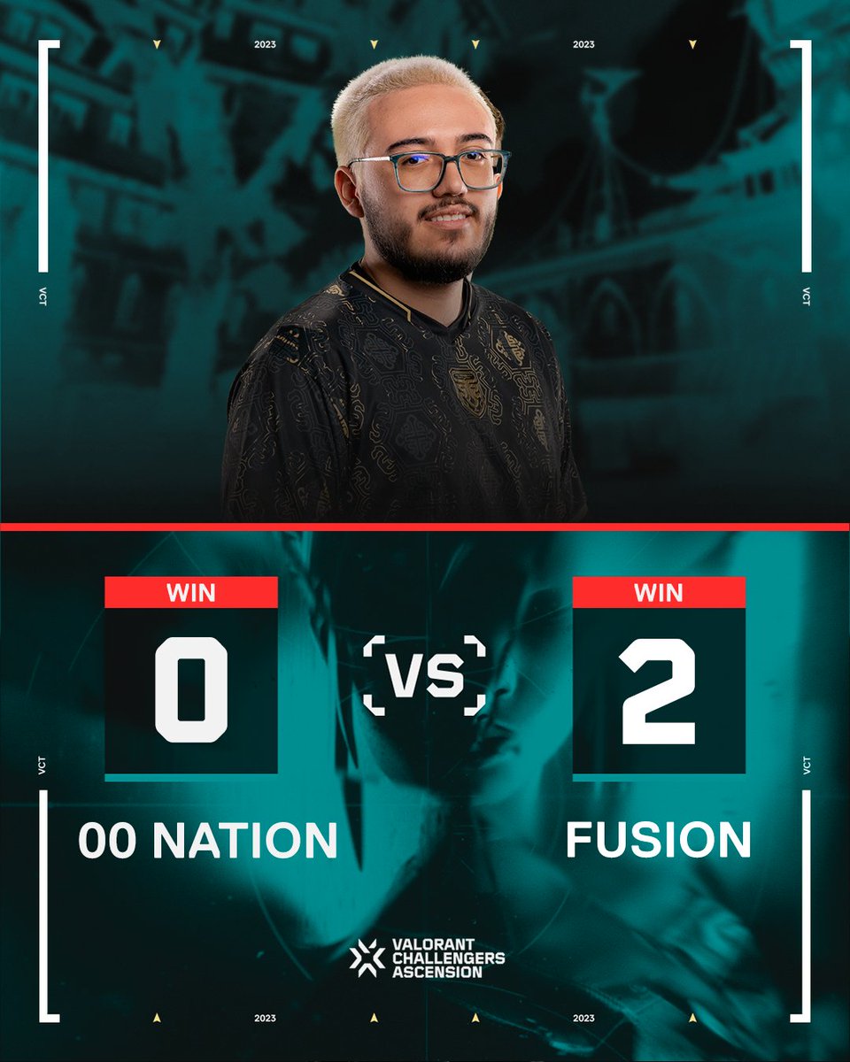 VCL_LATAM's tweet photo. ¡Canta Latinoamérica! 🐧🎺
@fusionfsgg cierra la serie en un 2-0 y hoy toca gritar ¡VICTORIA! 

Gran ¡GG! y ¡WP! para @ZeroZeroBRASIL quien fue un digno rival en este enfrentamiento.

💥#VCTAscension Americas

📺 https://t.co/MUxr9eqrHr | https://t.co/2b89vBQVhq https://t.co/stZqGMMzoZ