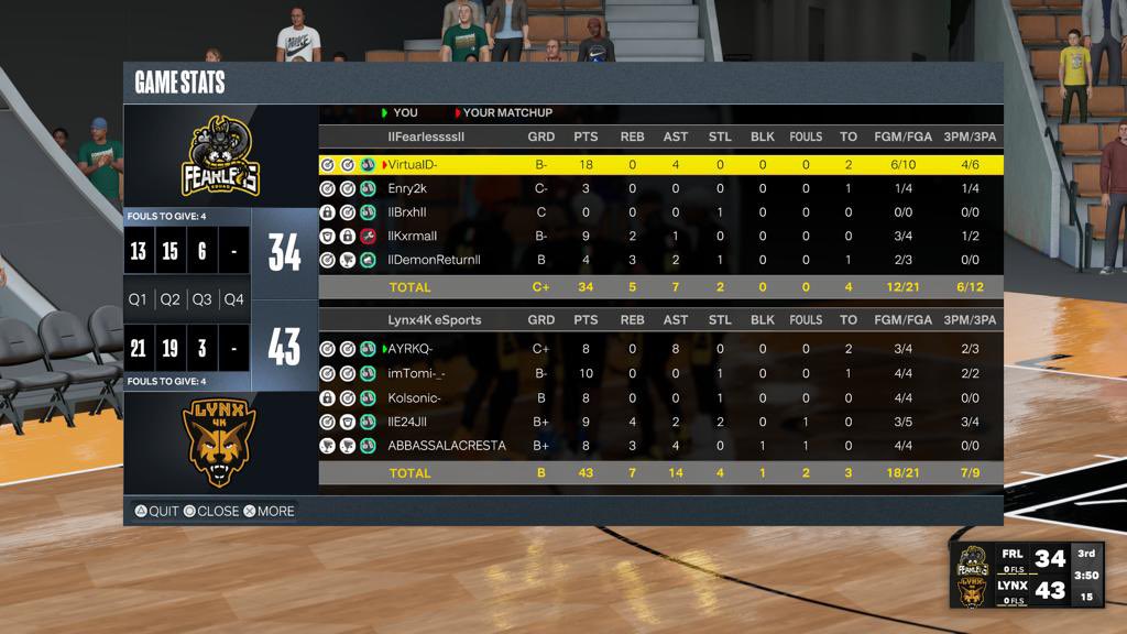 Aaaand that’s another win coming home for the LYNXES!! 🔥

GG, as always, to our rivals <a href="/Fearlessquadit/">V Auto Fearless</a> 🤝🏻

We’re now 8-0 in a row in @Bounce2KLeague ✅

Let’s gooo!! ❤️