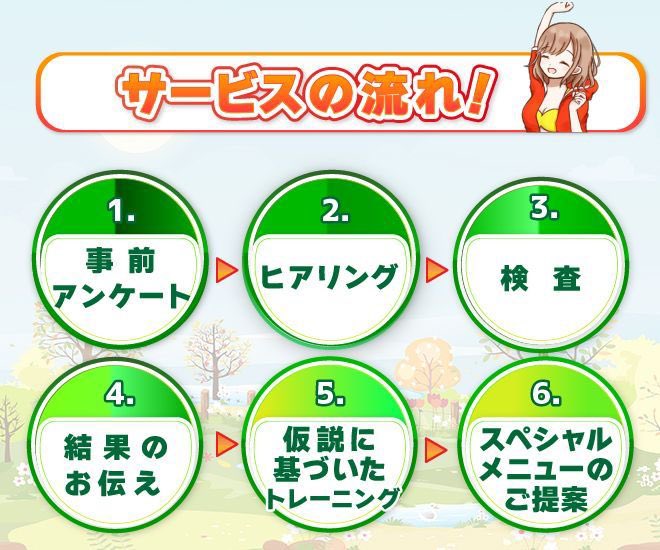 「そう言えば、聞き返されなくなった😳」

昨夜は、滑舌トレーニングの確認レッスンをご提供しました！前回は、なんと大阪からわざわざ、対面レッスンに来て下さった
✅職場で時々聞き返されてしまう
✅フェスで人前で喋るから
との事でしたが

1ヶ月で大きく結果が出ていました！
今後にワクワク😆✨