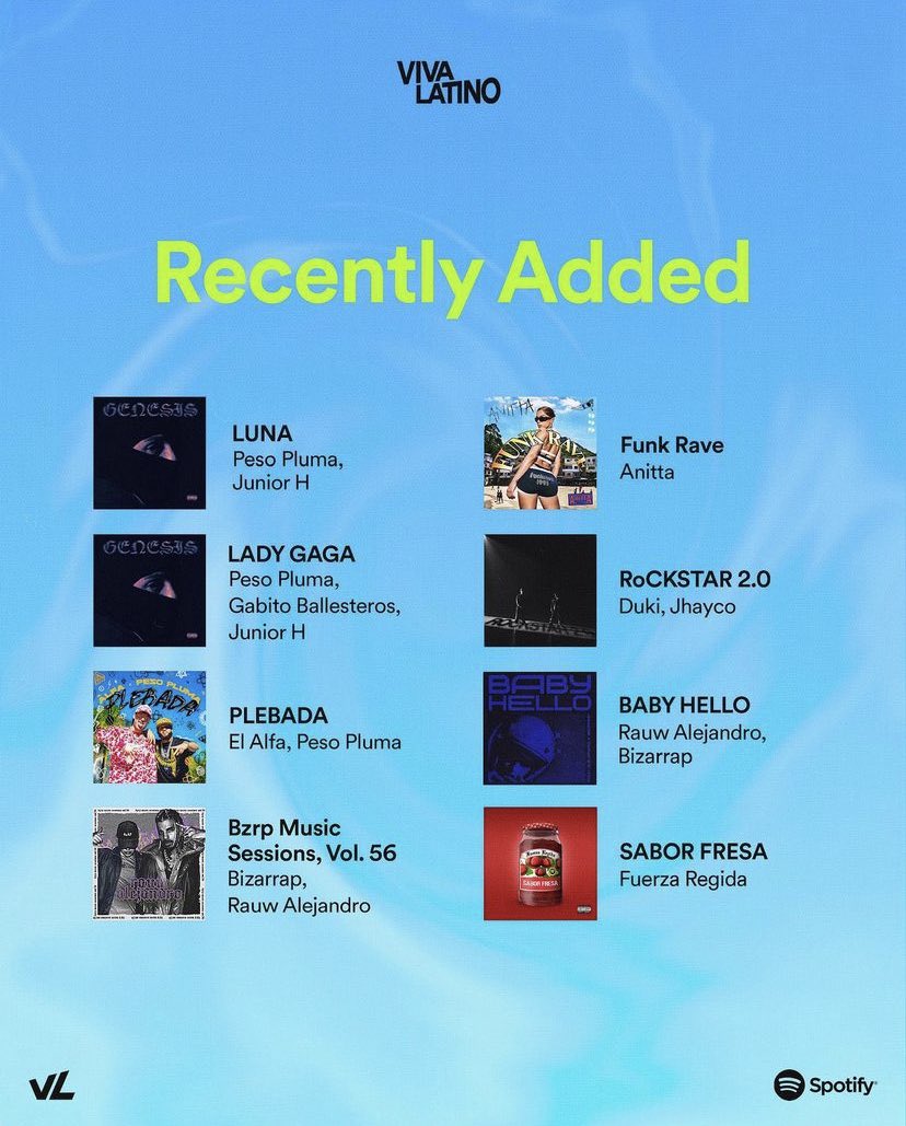 TeamRauwCol_Mun's tweet photo. #session56 and #babyhello entrando a Viva Latino de Spotify @rauwalejandro https://t.co/G42eDa34oT