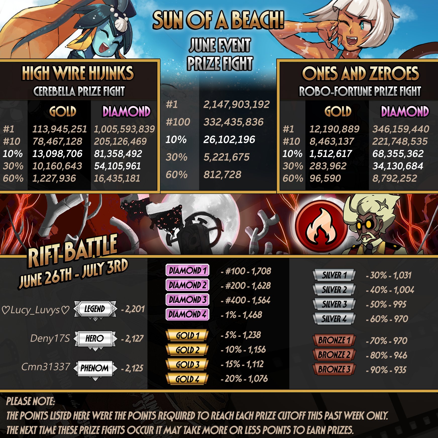 邦楽 Fight for your heart 邦楽 Fight for your heart PAIN RELIEF SUMMIT