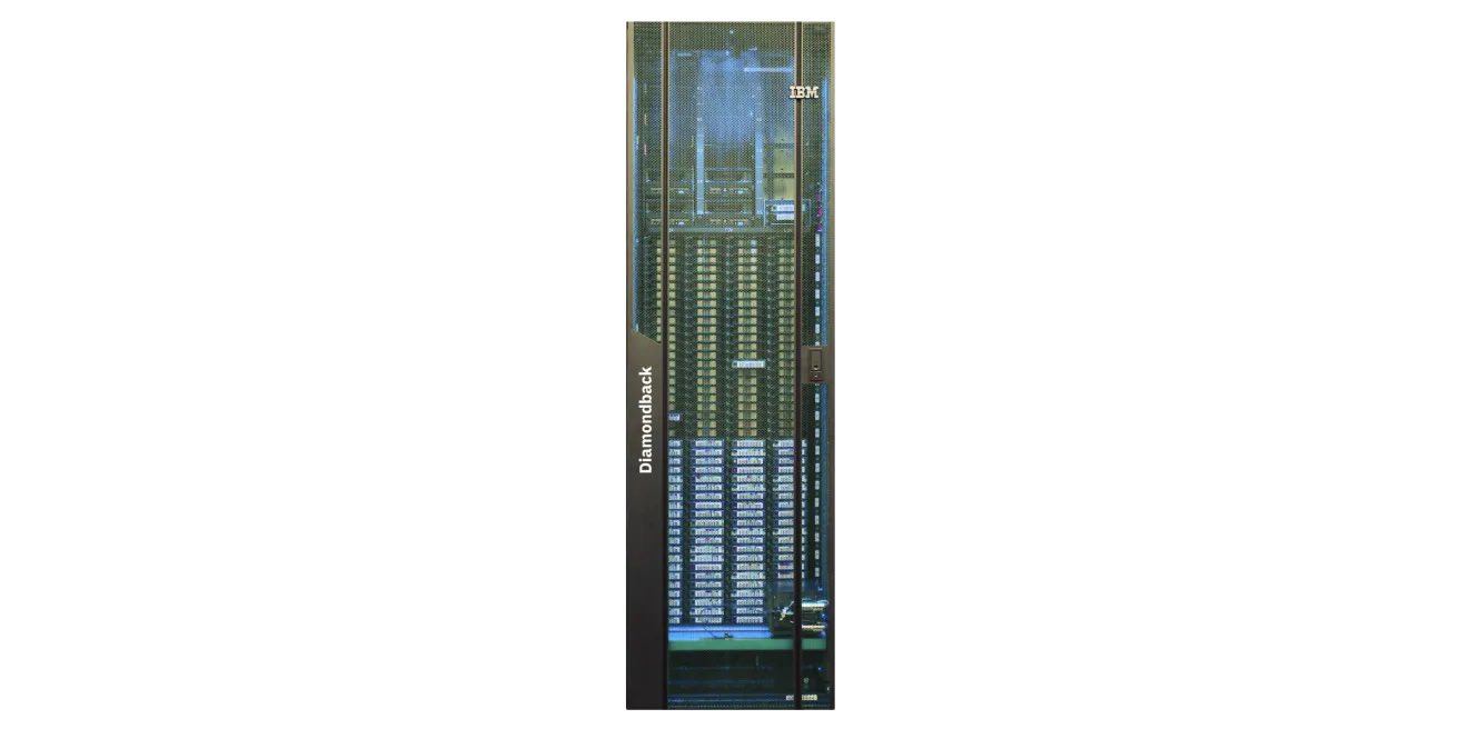 Brian Roemmele On Twitter Non cloud Off line Storage Is Back And It brian-roemmele-on-twitter-non-cloud-off-line-storage-is-back-and-it