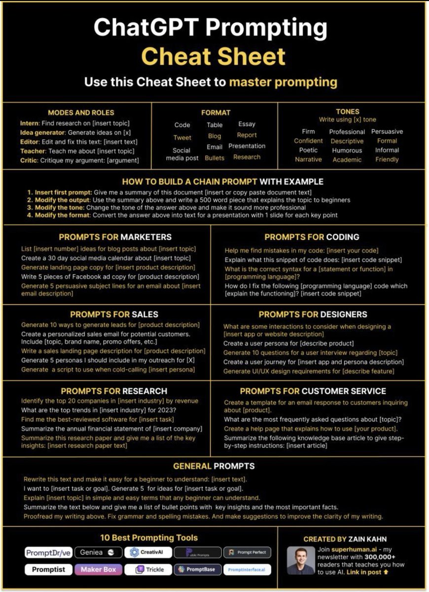 DataScienceDojo's tweet photo. 💥 Here's an amazing cheat sheet for ChatGPT prompts!
Source: Zain Khan 

#ChatGPT #Tech #AI https://t.co/v8Izm8FdQV