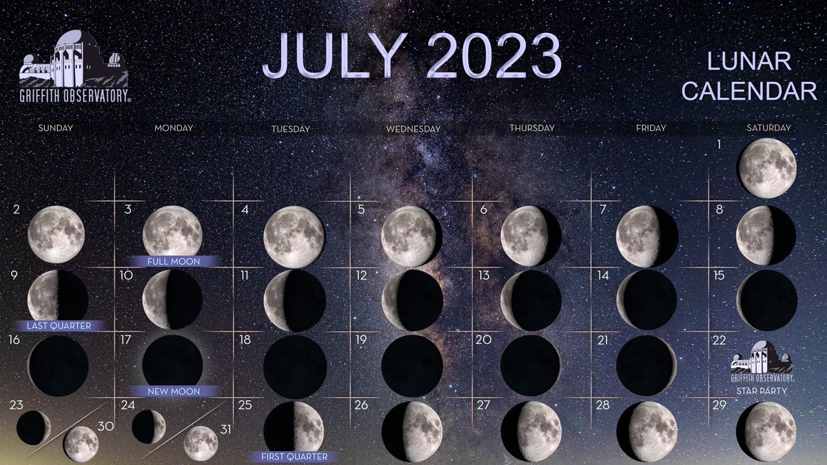 Your July, 2023, lunar calendar is here!