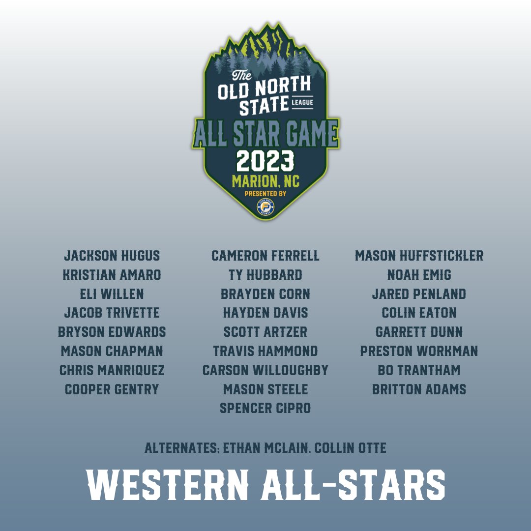 Old North State League tweet media