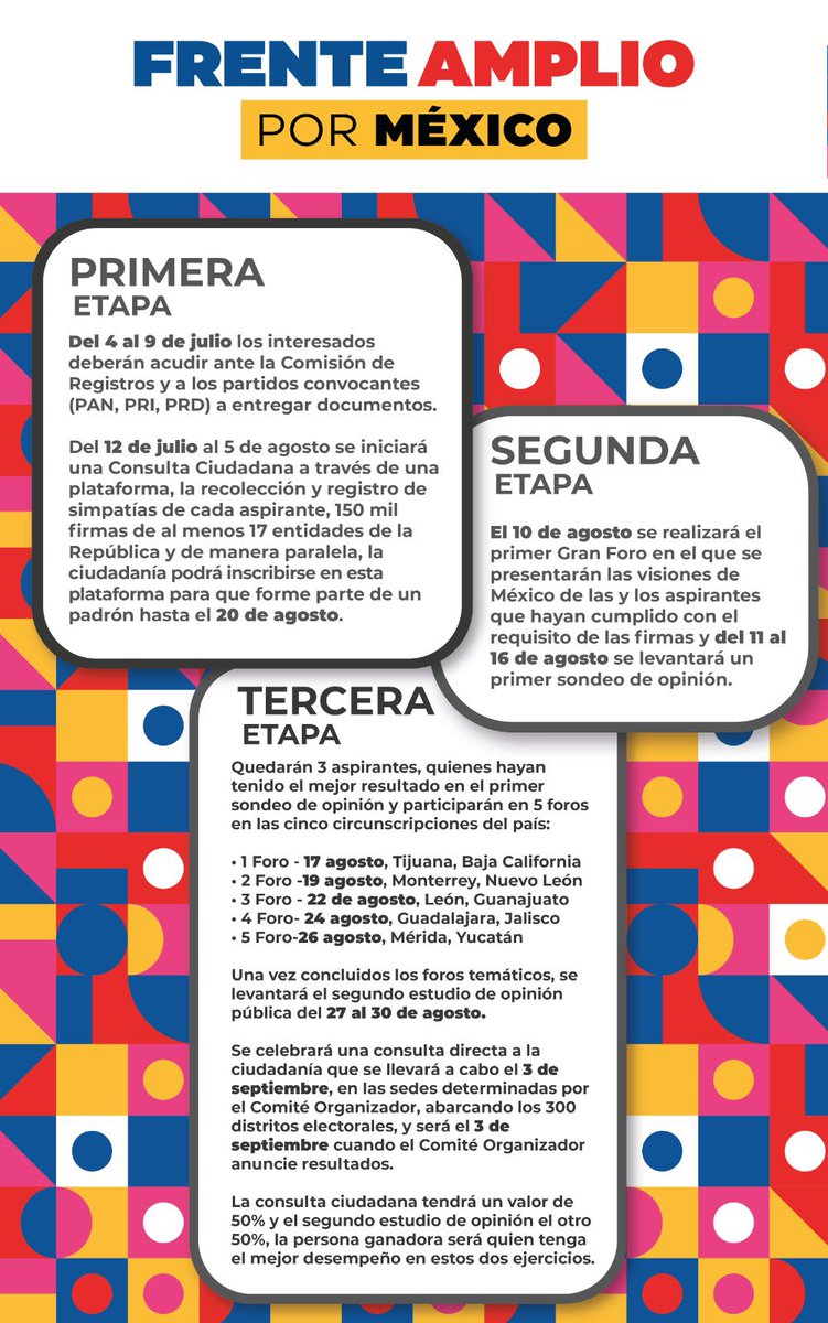 PRI_Nacional's tweet photo. ¡Conoce las etapas del proceso de selección de la persona responsable de construir el #FrenteAmplioPorMéxico! 🇲🇽 https://t.co/Htv4WI7nQu