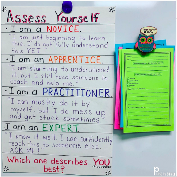 teacher2teacher's tweet photo. With the invitation to self-assess, educator Megan learns more about her Ss – and encourages them to learn more about themselves, too: 

(Via @TheLiteracyDive on IG) #TeacherTwitter https://t.co/4kXe44Wd4T
