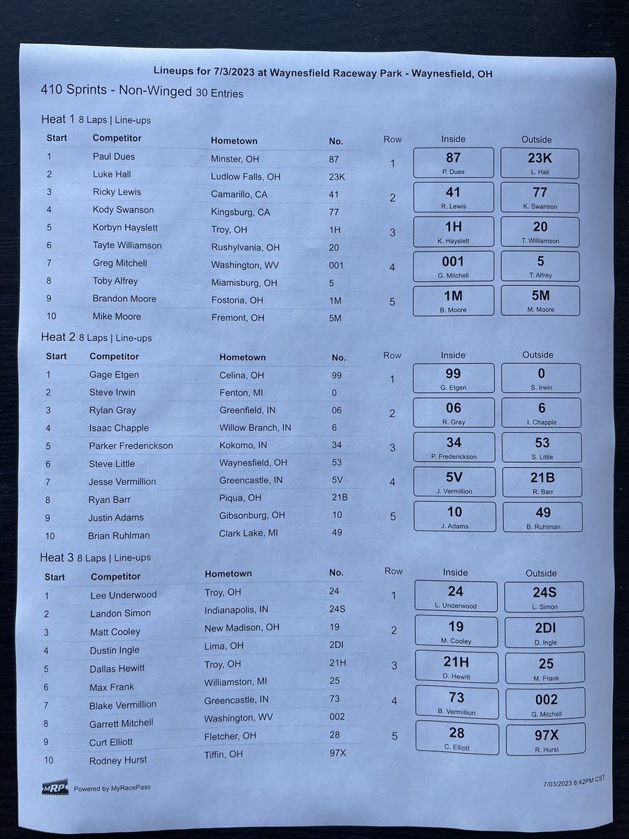 DuesRacing's tweet photo. Heat race lineups for tonight at @OfficialWRP!  Paul went 4th quick in his group and will start on the pole of the 1st heat race https://t.co/l25GUgEUpi